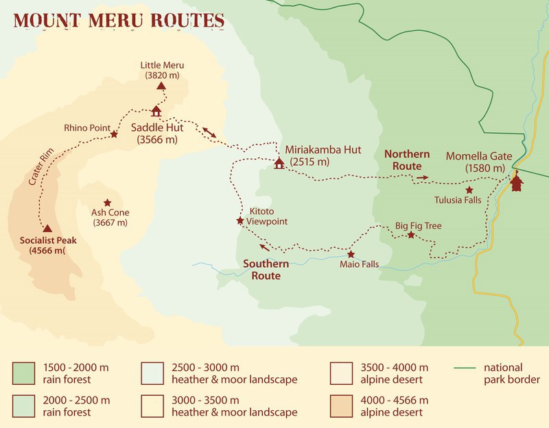 Mount Meru Map